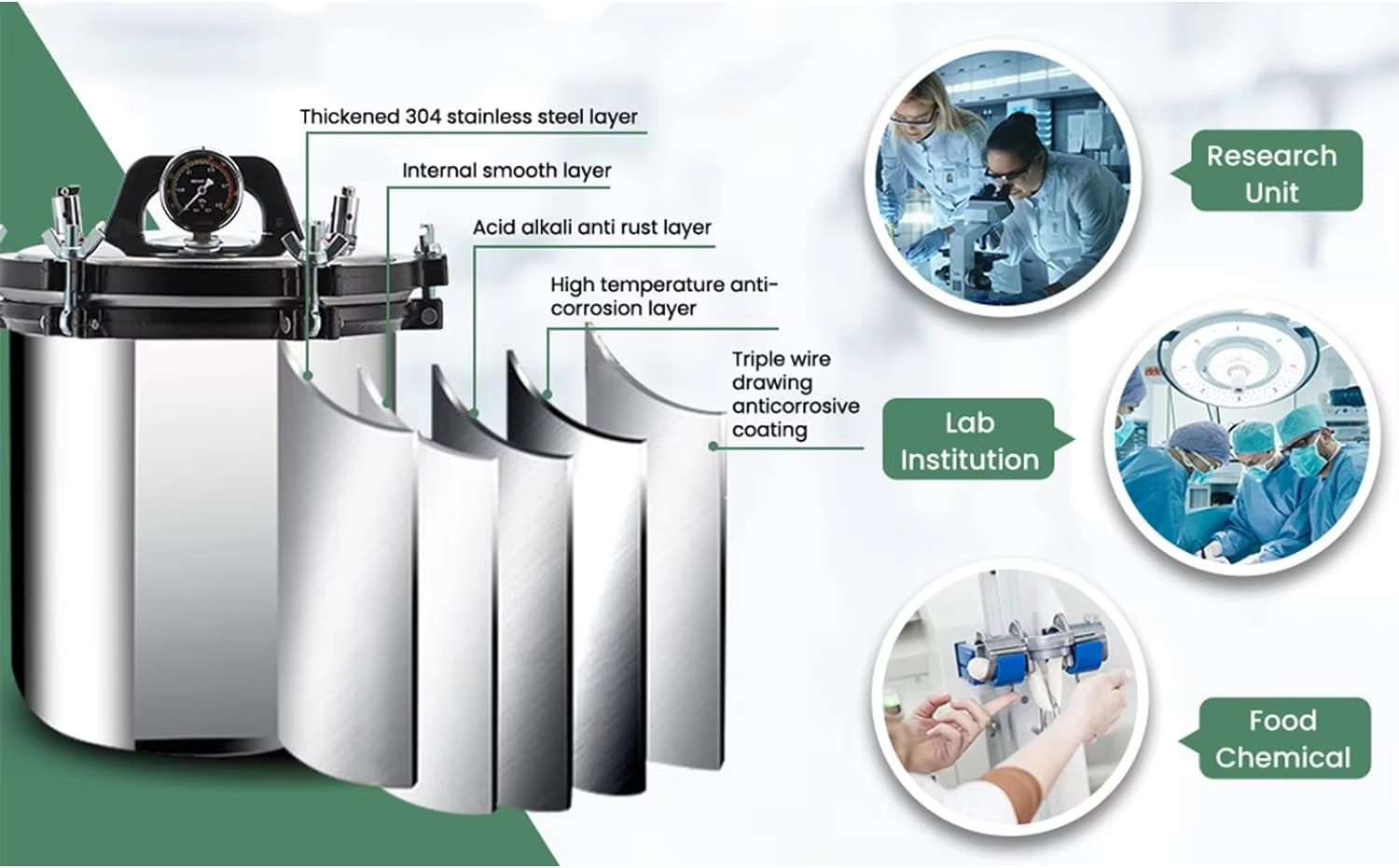 IKEME 18/24L آلة الأوتوكلاف ال - مراجعة Medical Lab Usa وسعره