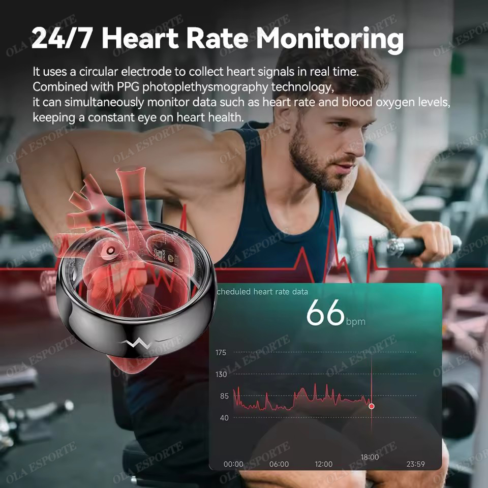 خاتم ذكي عالي الجودة لقياس تخط - مراجعة Blood Pressure Monitor وسعره