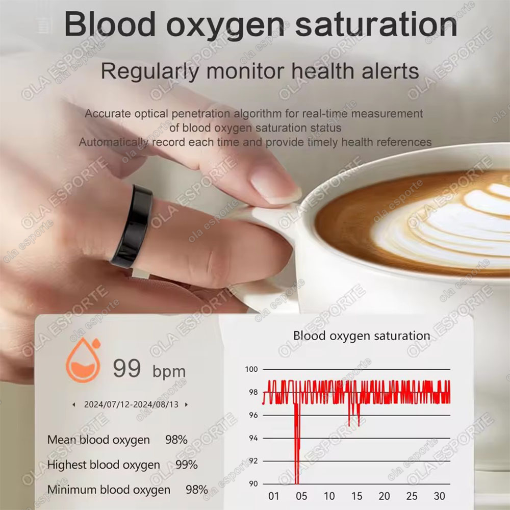 خاتم ذكي جديد مقاوم للماء حتى  - مراجعة Blood Pressure Monitor وسعره